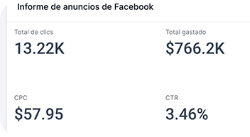 imagen 3 | Estrategias de marketing digital para startups en Chile – Masterwolf